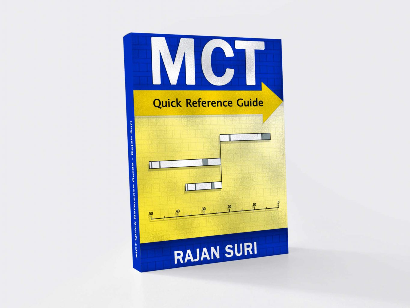 MCT-maps - Functions