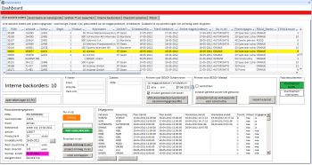 Sales, Purchasing and Work preparation - FULLY AUTOMATED PLANNING