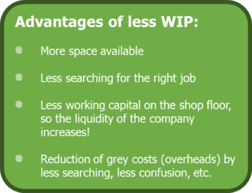 Advantages of less WIP