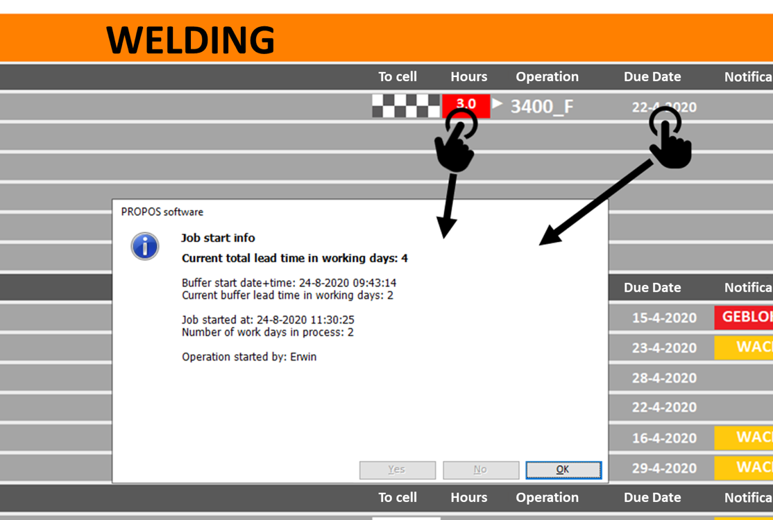 PO bewerkings- en bufferdetails